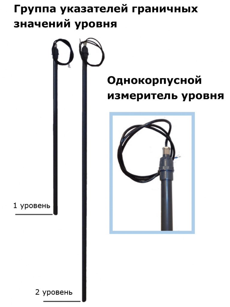 Приборы для водоканала-2.jpg