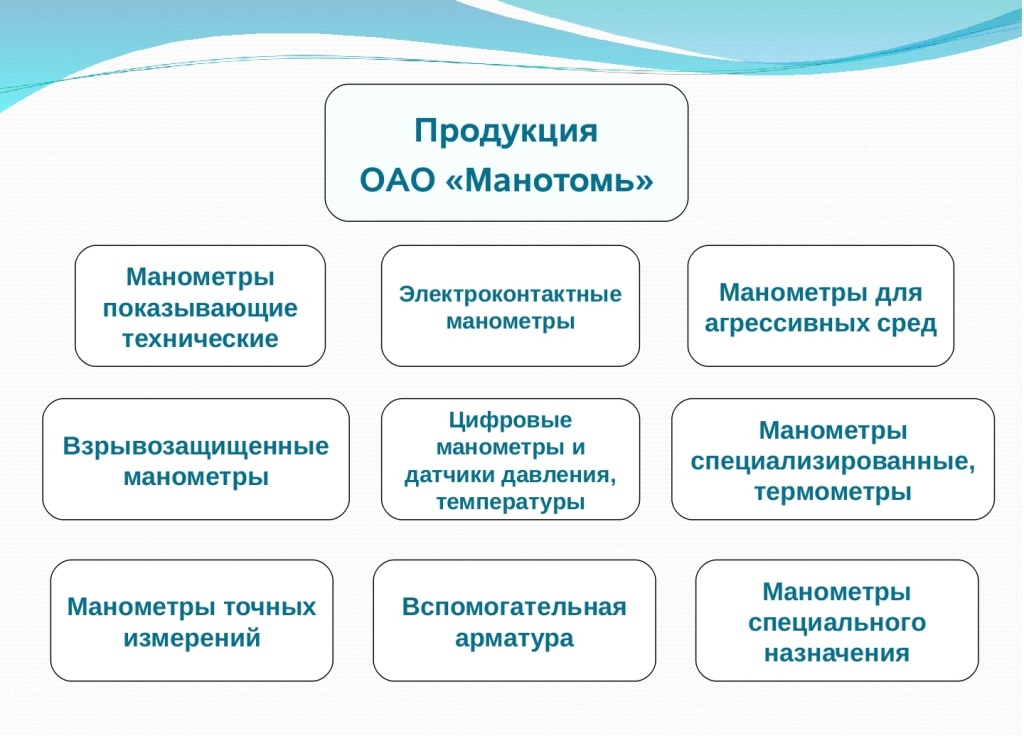 Products (1).jpg