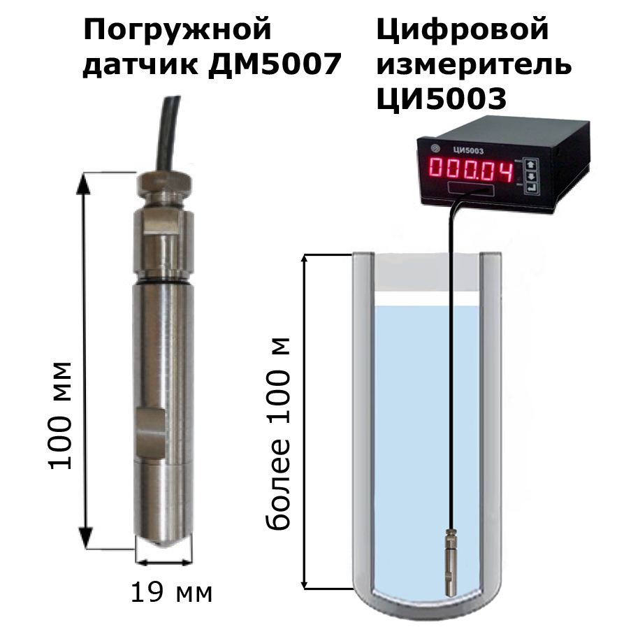 Приборы для водоканала-2==.jpg